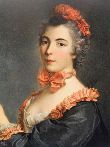 anecdote musée grobet labadié